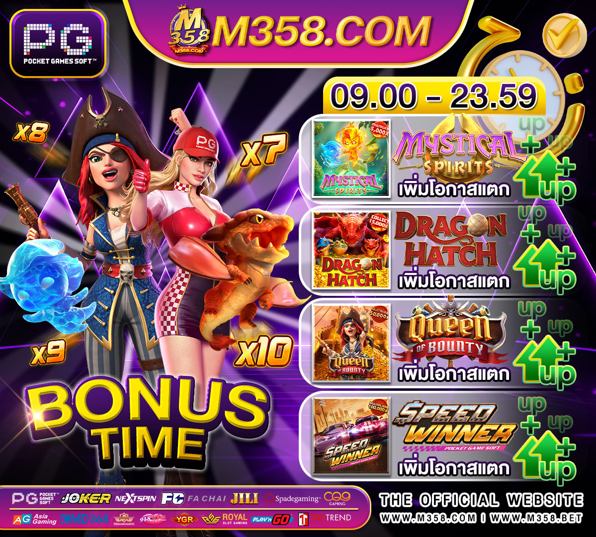 wallet slot 88 สล็อต pg ฝากถอนไม่มีขั้นต่ํา